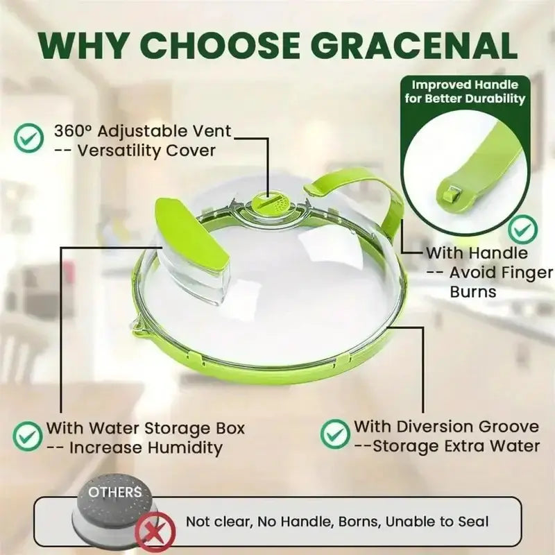 Microwave Splatter Cover with Water Steamer 10 Inch Clear Food Cover Lid, Steam Vent Splatter Guard for Plates, Bowls & Microwave Reheating