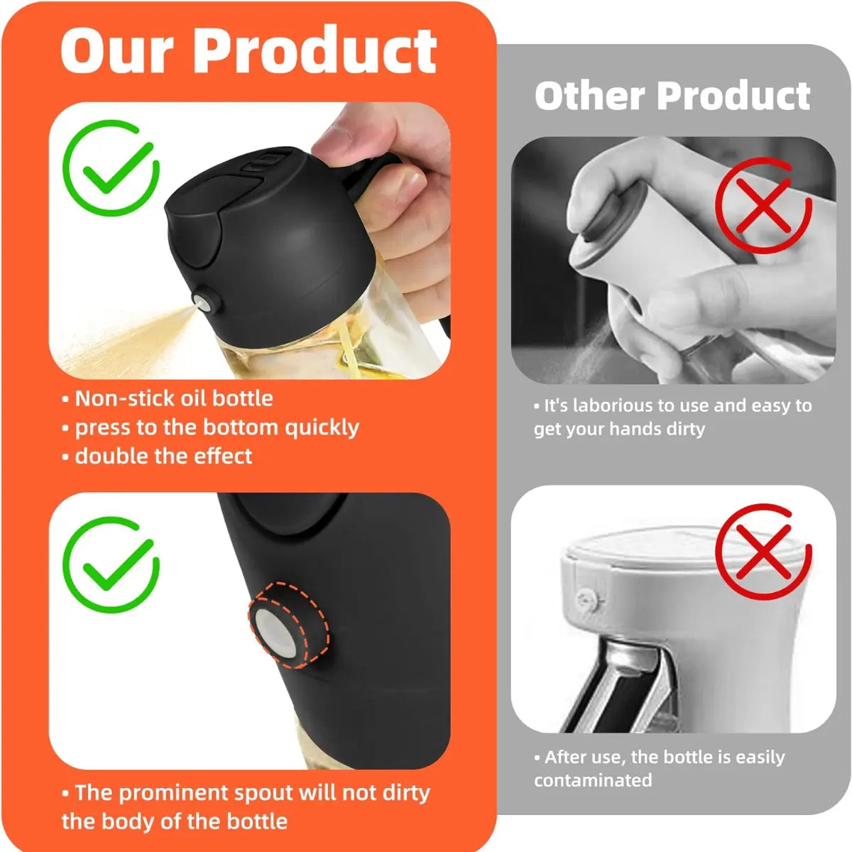 16Oz(470Ml)Oil Dispenser Bottle,2-In-1 Olive Oil Dispenser and Oil Sprayer, Pour for Kitchen, 16Oz/470Ml Glass Oil Bottle for Air Fryer, Salad, Frying